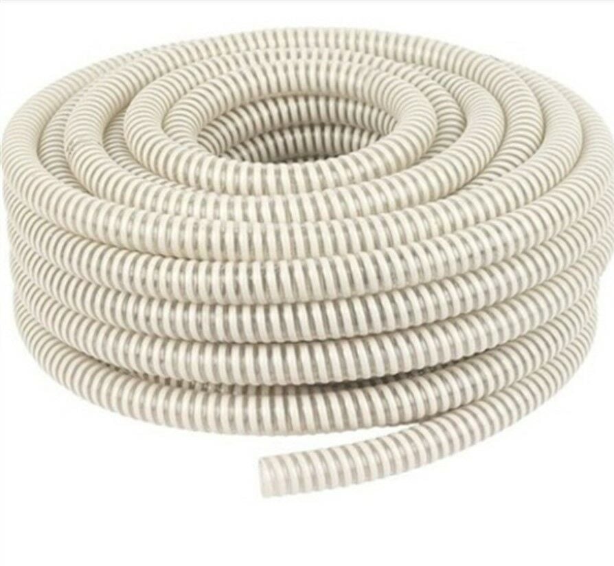 Klima Drenaj Hortumu (metre)