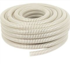 Klima Drenaj Hortumu (metre)